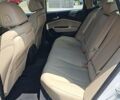 Белый Акура ТЛХ, объемом двигателя 2 л и пробегом 68 тыс. км за 12500 $, фото 9 на Automoto.ua