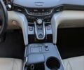 Белый Акура ТЛХ, объемом двигателя 0 л и пробегом 46 тыс. км за 25750 $, фото 9 на Automoto.ua