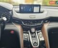 Білий Акура ТЛХ, об'ємом двигуна 2 л та пробігом 55 тис. км за 25499 $, фото 56 на Automoto.ua