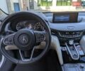 Белый Акура ТЛХ, объемом двигателя 0 л и пробегом 46 тыс. км за 25750 $, фото 6 на Automoto.ua