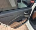 Белый Акура ТЛХ, объемом двигателя 2 л и пробегом 55 тыс. км за 27900 $, фото 36 на Automoto.ua