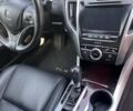 Черный Акура ТЛХ, объемом двигателя 2.36 л и пробегом 170 тыс. км за 15900 $, фото 15 на Automoto.ua