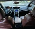 Черный Акура ТЛХ, объемом двигателя 3.5 л и пробегом 73 тыс. км за 6100 $, фото 8 на Automoto.ua