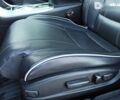 Акура ТЛХ, объемом двигателя 3.5 л и пробегом 44 тыс. км за 18950 $, фото 12 на Automoto.ua