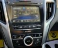 Акура ТЛХ, объемом двигателя 2.4 л и пробегом 80 тыс. км за 15200 $, фото 17 на Automoto.ua