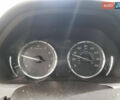 Акура ТЛХ, объемом двигателя 2.36 л и пробегом 73 тыс. км за 11300 $, фото 7 на Automoto.ua