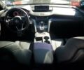 Акура ТЛХ, объемом двигателя 0 л и пробегом 30 тыс. км за 7900 $, фото 7 на Automoto.ua
