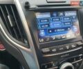 Сірий Акура ТЛХ, об'ємом двигуна 2.36 л та пробігом 230 тис. км за 10500 $, фото 7 на Automoto.ua