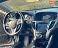 Серый Акура ТЛХ, объемом двигателя 2.36 л и пробегом 70 тыс. км за 16700 $, фото 18 на Automoto.ua