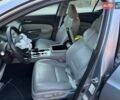 Акура ТЛХ 2016 у Каменце-Подольском на Automoto.ua Сірий Акура ТЛХ, об'ємом двигуна 6 л та пробігом 120 тис. км за 7800 $, фото 10 на Automoto.ua