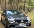 Серый Акура ТЛХ, объемом двигателя 3.5 л и пробегом 98 тыс. км за 21500 $, фото 1 на Automoto.ua