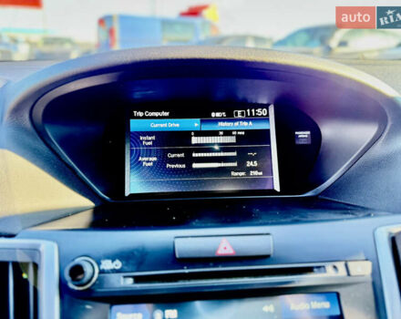 Серый Акура ТЛХ, объемом двигателя 2.36 л и пробегом 98 тыс. км за 16999 $, фото 69 на Automoto.ua