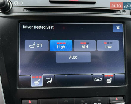 Акура ТЛХ 2019 в Харькове на Automoto.ua Серый Акура ТЛХ, объемом двигателя 2.4 л и пробегом 79 тыс. км за 22800 $, фото 42 на Automoto.ua