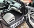 Серый Акура ТЛХ, объемом двигателя 2 л и пробегом 66 тыс. км за 25500 $, фото 36 на Automoto.ua