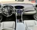 Синий Акура ТЛХ, объемом двигателя 3.47 л и пробегом 100 тыс. км за 14999 $, фото 17 на Automoto.ua