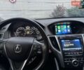 Синій Акура ТЛХ, об'ємом двигуна 2.36 л та пробігом 74 тис. км за 17900 $, фото 14 на Automoto.ua
