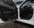 Белый Акура ТСХ, объемом двигателя 2.4 л и пробегом 176 тыс. км за 9000 $, фото 14 на Automoto.ua