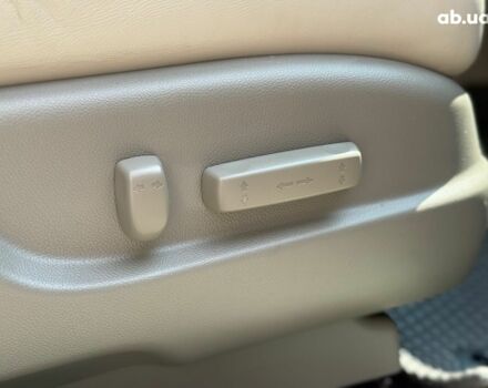 Акура ЗДХ 2010 в Одессе на Automoto.ua Серый Акура ЗДХ, объемом двигателя 3.7 л и пробегом 112 тыс. км за 16490 $, фото 19 на Automoto.ua