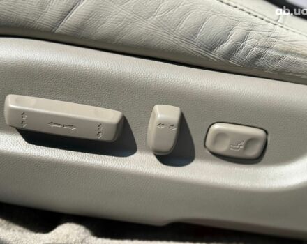 Акура ЗДХ 2010 в Одессе на Automoto.ua Серый Акура ЗДХ, объемом двигателя 3.7 л и пробегом 112 тыс. км за 16490 $, фото 26 на Automoto.ua