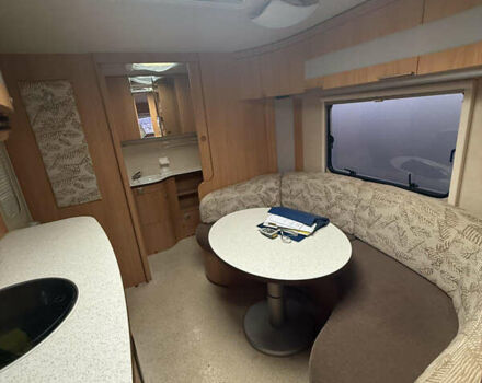 Адриа Адива, объемом двигателя 0 л и пробегом 3 тыс. км за 10142 $, фото 9 на Automoto.ua