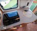 Белый Адриа Адриа, объемом двигателя 0 л и пробегом 1 тыс. км за 13911 $, фото 8 на Automoto.ua