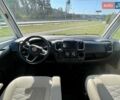 Белый Адриа СЛ, объемом двигателя 2.22 л и пробегом 45 тыс. км за 90656 $, фото 19 на Automoto.ua