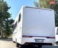 Белый Адриа СЛ, объемом двигателя 2.22 л и пробегом 45 тыс. км за 90656 $, фото 3 на Automoto.ua