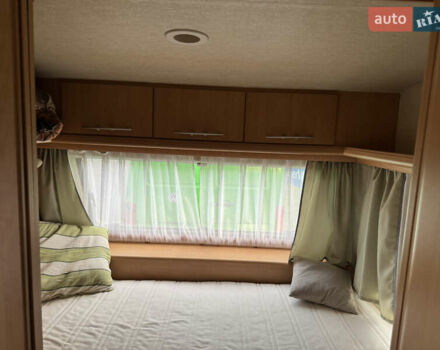 Белый Адриа Уника, объемом двигателя 0 л и пробегом 1 тыс. км за 7600 $, фото 9 на Automoto.ua