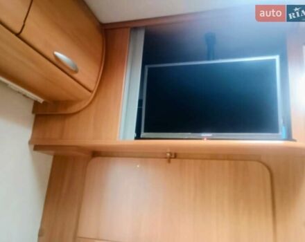 Білий Адриа Classica 513 UP, об'ємом двигуна 0 л та пробігом 0 тис. км за 12937 $, фото 20 на Automoto.ua