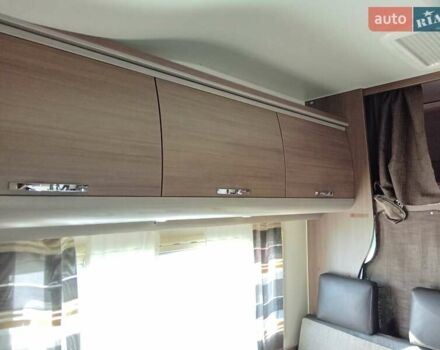 Адриа Sport A660 DP, объемом двигателя 2.3 л и пробегом 76 тыс. км за 52000 $, фото 22 на Automoto.ua