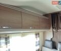 Адриа Sport A660 DP, объемом двигателя 2.3 л и пробегом 76 тыс. км за 52000 $, фото 22 на Automoto.ua