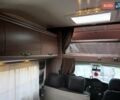 Адриа Sport A660 DP, объемом двигателя 2.3 л и пробегом 76 тыс. км за 52000 $, фото 9 на Automoto.ua