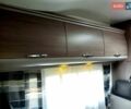 Адриа Sport A660 DP, объемом двигателя 2.3 л и пробегом 76 тыс. км за 52000 $, фото 19 на Automoto.ua