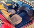 Красный Альфа 156, объемом двигателя 2 л и пробегом 290 тыс. км за 2900 $, фото 3 на Automoto.ua