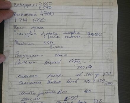 Красный Альфа 156, объемом двигателя 2 л и пробегом 270 тыс. км за 3300 $, фото 13 на Automoto.ua