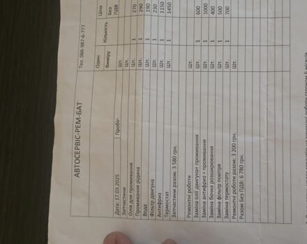 Красный Альфа 156, объемом двигателя 2 л и пробегом 270 тыс. км за 3300 $, фото 16 на Automoto.ua