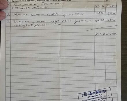 Красный Альфа 156, объемом двигателя 2 л и пробегом 270 тыс. км за 3300 $, фото 12 на Automoto.ua