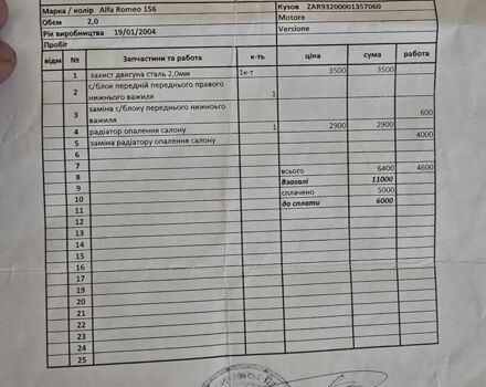 Красный Альфа 156, объемом двигателя 2 л и пробегом 270 тыс. км за 3300 $, фото 15 на Automoto.ua