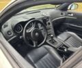 Белый Альфа 159, объемом двигателя 1.8 л и пробегом 103 тыс. км за 7650 $, фото 9 на Automoto.ua