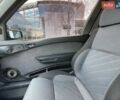 Фіолетовий Альфа Ромео 145, об'ємом двигуна 2 л та пробігом 194 тис. км за 3600 $, фото 28 на Automoto.ua
