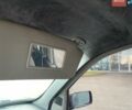 Фіолетовий Альфа Ромео 145, об'ємом двигуна 2 л та пробігом 194 тис. км за 3600 $, фото 27 на Automoto.ua