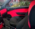 Альфа Ромео 145, объемом двигателя 1.7 л и пробегом 100 тыс. км за 1700 $, фото 1 на Automoto.ua