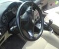 Чорний Альфа Ромео 147, об'ємом двигуна 1.6 л та пробігом 160 тис. км за 6300 $, фото 6 на Automoto.ua