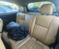 Чорний Альфа Ромео 147, об'ємом двигуна 1.9 л та пробігом 355 тис. км за 2900 $, фото 4 на Automoto.ua
