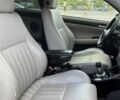 Сірий Альфа Ромео 147, об'ємом двигуна 2 л та пробігом 176 тис. км за 2990 $, фото 4 на Automoto.ua