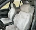 Синій Альфа Ромео 155, об'ємом двигуна 0 л та пробігом 197 тис. км за 501 $, фото 4 на Automoto.ua
