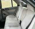 Синій Альфа Ромео 155, об'ємом двигуна 0 л та пробігом 197 тис. км за 501 $, фото 3 на Automoto.ua