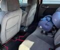 Красный Альфа Ромео 156, объемом двигателя 1.97 л и пробегом 180 тыс. км за 2800 $, фото 7 на Automoto.ua
