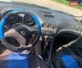 Альфа Ромео 156, объемом двигателя 1.6 л и пробегом 400 тыс. км за 2000 $, фото 6 на Automoto.ua