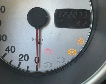 Альфа Ромео 156 2002 в Черновцах на Automoto.ua Синий Альфа Ромео 156, объемом двигателя 1.9 л и пробегом 322 тыс. км за 2300 $, фото 4 на Automoto.ua